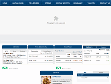 Tablet Screenshot of chetansshah.com